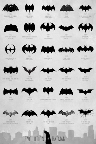 ewolucja-logo-Batman-DC-Comics.jpeg